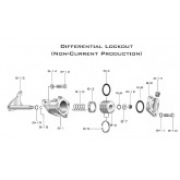 Differential Lockout (Non-Current Production)